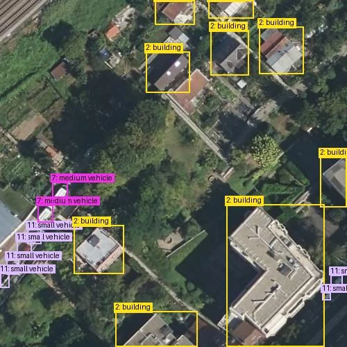 Exemples d'images du dataset avec les classes annotés.