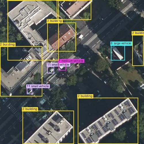 Exemples d'images du dataset avec les classes annotés.